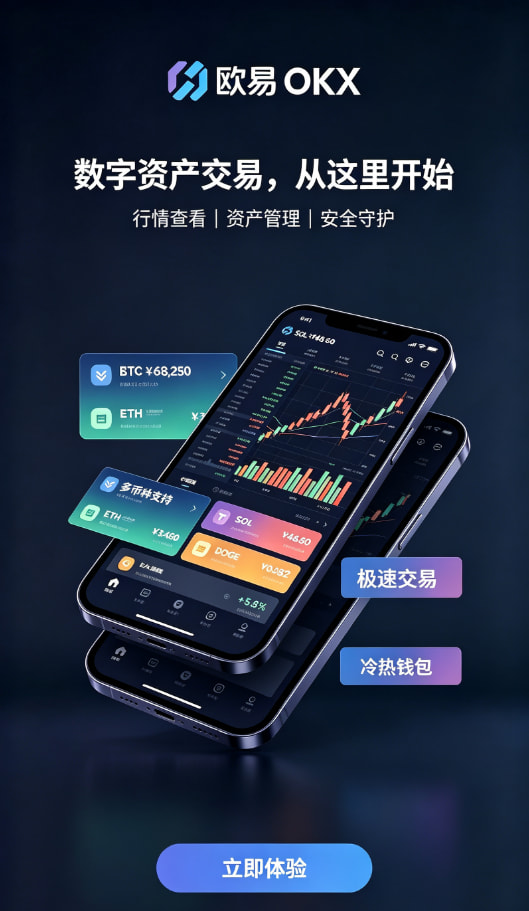欧交易所app安装关于安全与提币，用户最关心的几个问题